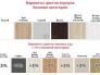 Консоль для шкафов Экон 2400 ЭК2-24